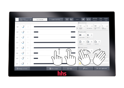 Εικόνα της Xcontrol Xtend³