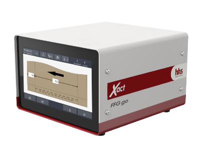 Εικόνα της Xcontrol Xact FFG go