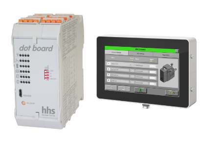 Εικόνα της Xcontrol dot board